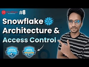 Snowflake Architecture | Snowflake Access Control & Roles | Snowflake Course | MindMajix
