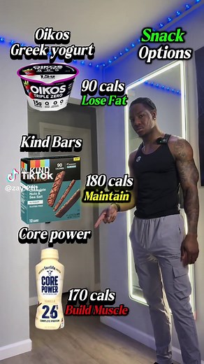 The key is understanding how calories and protein fit into your day. 🟢 Lose Fat (Lower Calories) • Oikos Triple Zero Greek Yogurt • Quest Protein Chips • Quest Bars 🟡 Maintain Weight (Balanced Calories) • Chobani Flip Yogurt • Kind Bars • Nature Valley Bars 🔴 Build Muscle (More Protein / Calories) • Core Power Shake • ISO 100 Protein Drink • Muscle Milk None of these foods are “good” or “bad.” They just serve different purposes depending on your goal. These are higher-calorie, protein-dense o