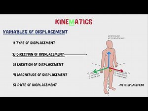 Kinematics | Revision Class | Biomechanics