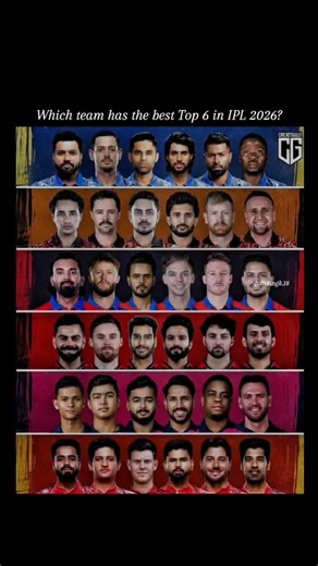 which team? 🤔 #cricket #viratkohlishatak