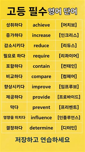 11 Essential High School English Words | English You Can See, Hear, and Repeat