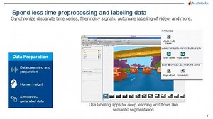 Deep Learning con Raspberry Pi e MATLAB