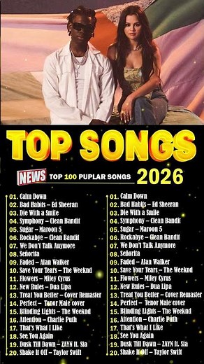 Miley Cyrus, Maroon 5, Adele, Ed Sheeran, Taylor Swift - Best Pop Music Playlist 2025 #shorts