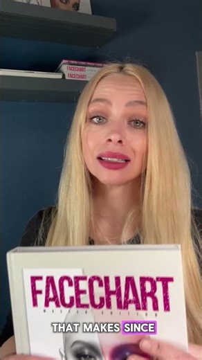 Let's draw makeup looks with.. MAKEUP! (Yes or No?)