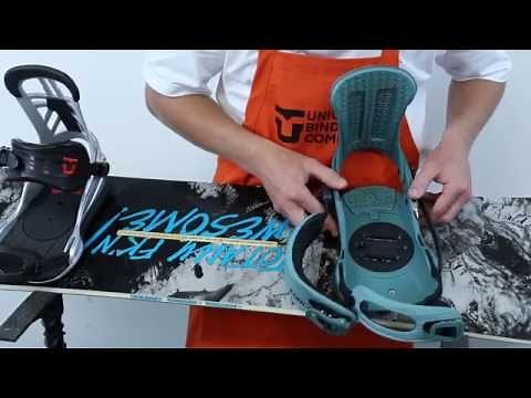 "How To" set up your Union Bindings