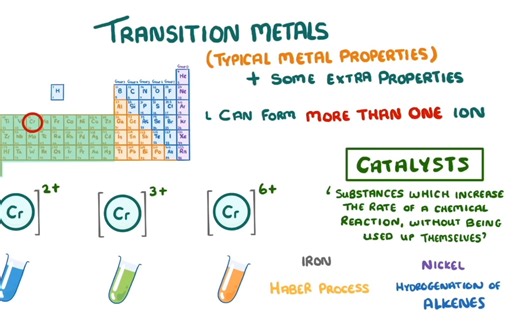 IGCSE 化学 Chemistry 10 金属和非金属