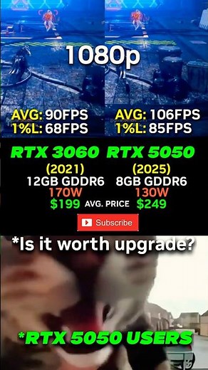 RTX 5050 vs RTX 3060 Ninja Gaiden 4 | Is the upgrade worth it in 1080p? 💥