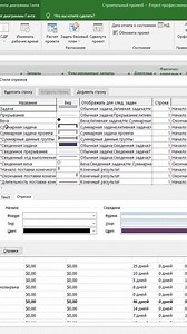 How do I format Gantt chart elements relative to project values ​​in MS Project Pro?