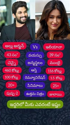 Allu Arjun vs Ileana#actor #duet #alluarjun #llegar #tollywood #bollywood#teluguactor#fans#tfi #song