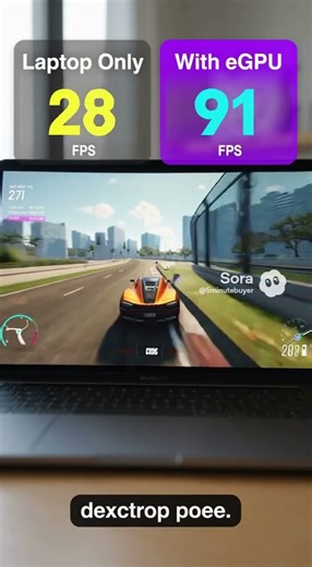 What Is an eGPU? External Graphics Explained Fast! #PCGaming #Shorts