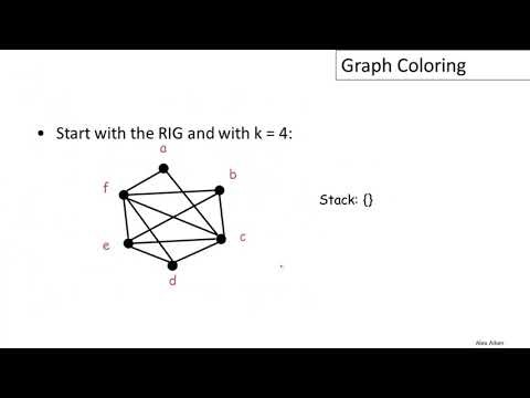 16-02: Graph Coloring Part 2 | Based on The Dragon Book