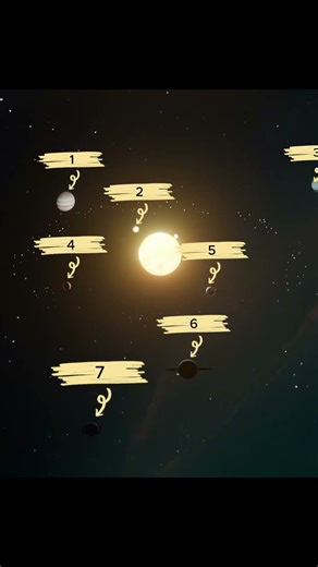 Why Is Number 7 Sacred?