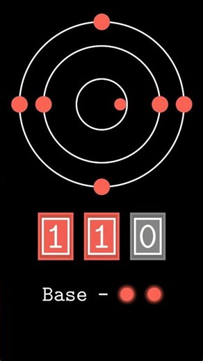 Counting to infinity, in base-two