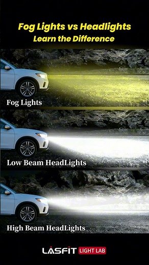 Fog Lights vs Headlights Explained — When to Use Each (Fog, Rain, Night Driving Guide)