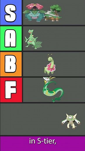"Serperior is the BEST Grass Starter" | Grass Starter Tier List (Final Evolutions)