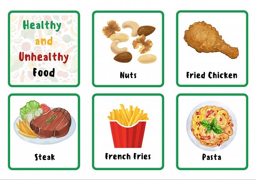 Healthy and Unhealthy Foods Flashcards and Worksheet - Etsy