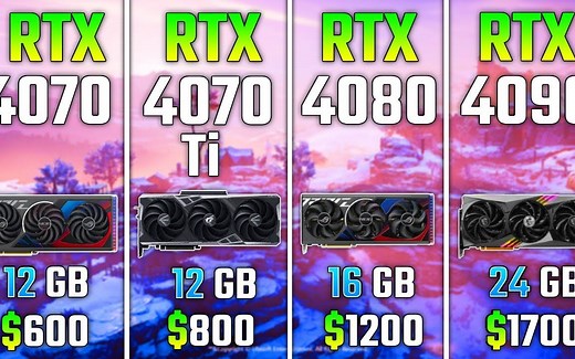 7个游戏里RTX 4070对比RTX 4070 Ti，RTX 4080和RTX 4090