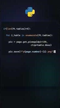 Extract Tables from PDFs as Images Using Python #pythontutorial #pdfautomation