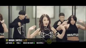 TOP 50 K-POP SONGS FOR JANUARY 2015 - WEEK 1 CHART