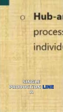 Unlocking Scalability - The Key to Future Proof Solutions #ignition #digitalmanufacturing