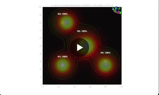 #robotics #multirobotsystems #autonomoussystems #controlsystems #matlab #optimization #disasterresponse #robotlearning | Milan Tiwari