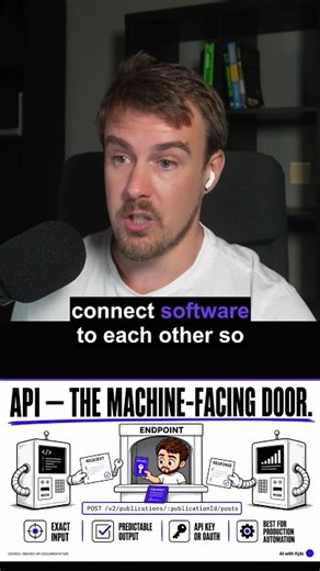 What is an API in AI?