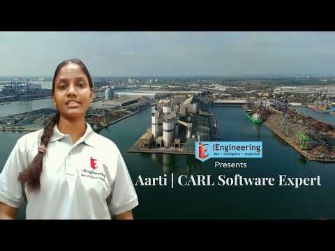 What is Predictive Maintenance? | CARL Software BL Predict Module