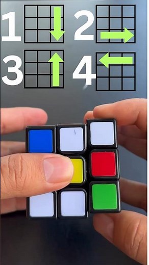 Four easy step to solve a rubik's cube 3x3 #cube (Only Works from a Solved State).
