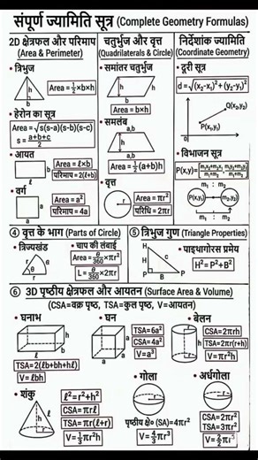 Complete Geometry Formulas 🔥 | SSC, Railway, Police | Maths Shorts