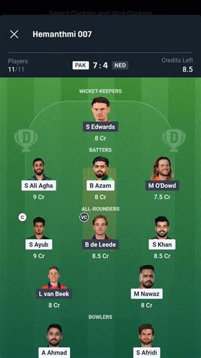 PAK vs NED Today Match Prediction ! Pakistan vs Nederlands Dream11 Team ! PAK vs NED Dream11 Team !
