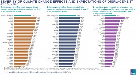 Too late to save the planet? Why this climate crisis myth is so prevalent – and problematic.