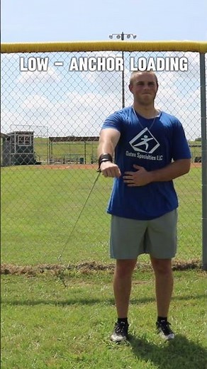 A Smarter Way to Use Bands: Anchor Heights & Scapular Control