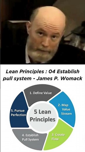 James P. Womack's explanation of #lean principles : 04 Establish #pull system