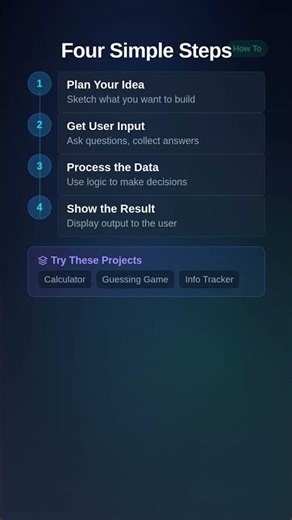 Your First Python Project 🚀 #pythonforbeginners #coding #pythonessperspective