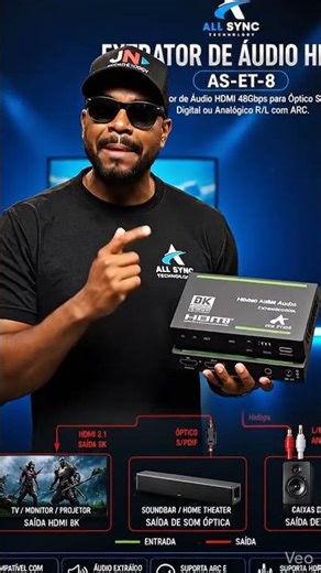 Extrator de Áudio HDMI 48Gbps com ARC / AS-ET-8