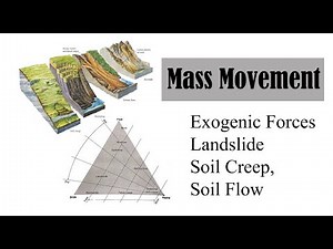 PLS: Geography (L42): Exogenic Forces, Mass Movement, Landslide, Soil Creep, Weathering, Erosion,