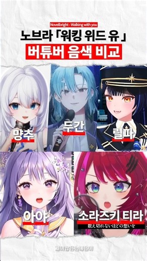 Comparing VTuber vocal tones for Novelbright's Walking with you