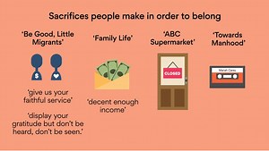 Growing Up Asian in Australia