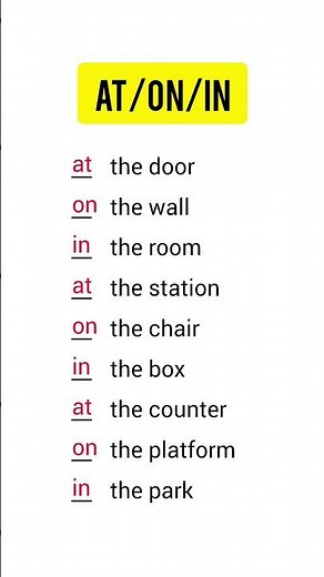 Essential Prepositions with Examples | Master Everyday Sentences Fast!#grammar #preposition