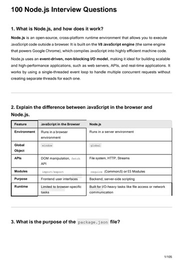 100 Node.js Interview Questions.pdf | Devansh Khetwani
