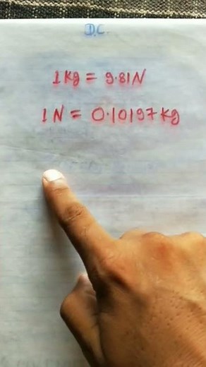 what is kg or Newton? Kg to Newton unit conversion by digital class