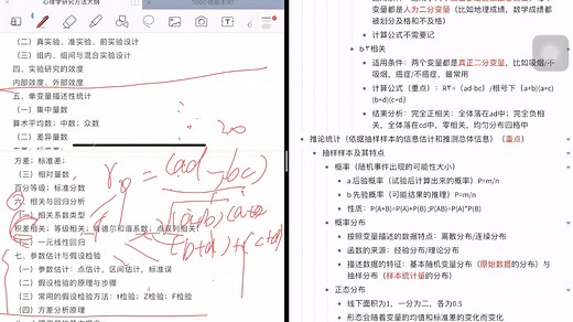 相关关系模型#积差相关#皮尔逊相关#等级相关#斯皮尔曼相关#肯德尔和谐系数#肯德尔W系数#点二列相关