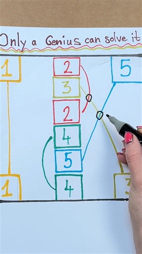 I Failed 30 Times to Solve This #riddles #puzzle #riddlechallenge | Genius Club