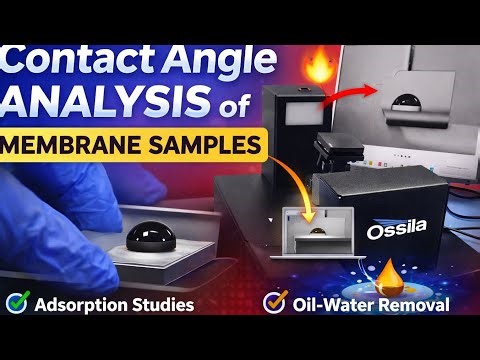 Contact Angle Measurement | Ossila Goniometer Calibration & Membrane Wettability Analysis