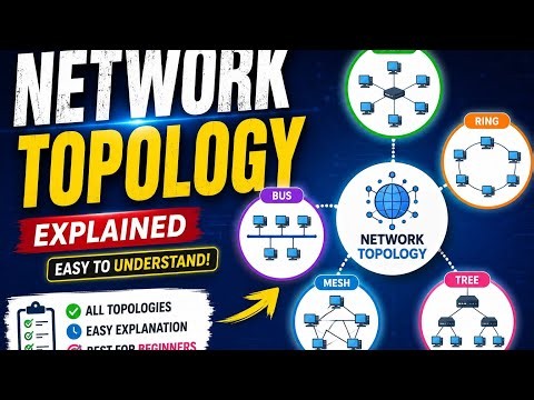2_1 : Computer Network Topology for Beginners|Easy Explanation with Examples #shorts #networking