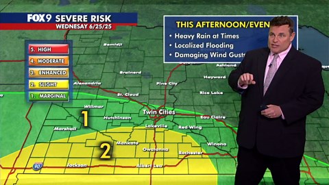 MN weather: Wednesday rain forecast update