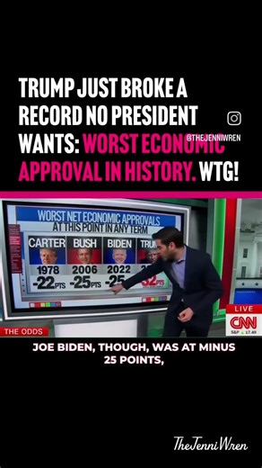 🚨 Trump’s Economic Approval Rating Hits HISTORIC LOW?! 😳📉 #Trump #Economy #Politics