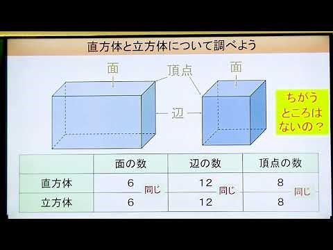 授業「直方体と立方体（１）」｜算数｜小４｜群馬県