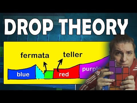 How to make DROPS - EDM Theory