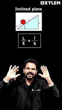 Last Chapter ലെ Equations പഠിക്കാം..